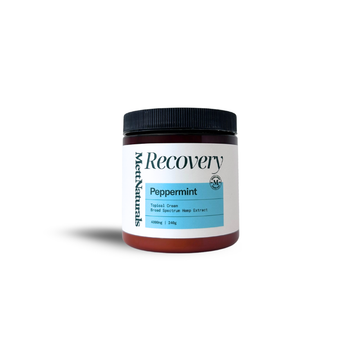 Recovery, Broad Spectrum Topical Cream, 8 oz - Peppermint