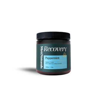 Recovery, Full Spectrum Topical Cream, 8 oz - Peppermint